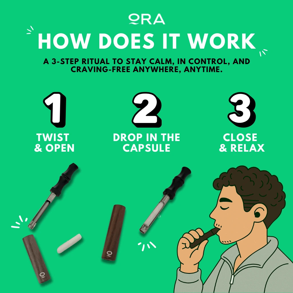 SORA™ – Feel the Shift